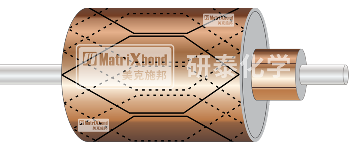 【空心杯電機(jī)線(xiàn)圈膠】提升電機(jī)性能、保障運(yùn)行安全